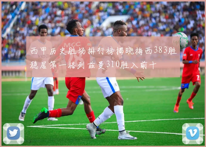 西甲历史胜场排行榜揭晓梅西383胜稳居第一格列兹曼310胜入前十